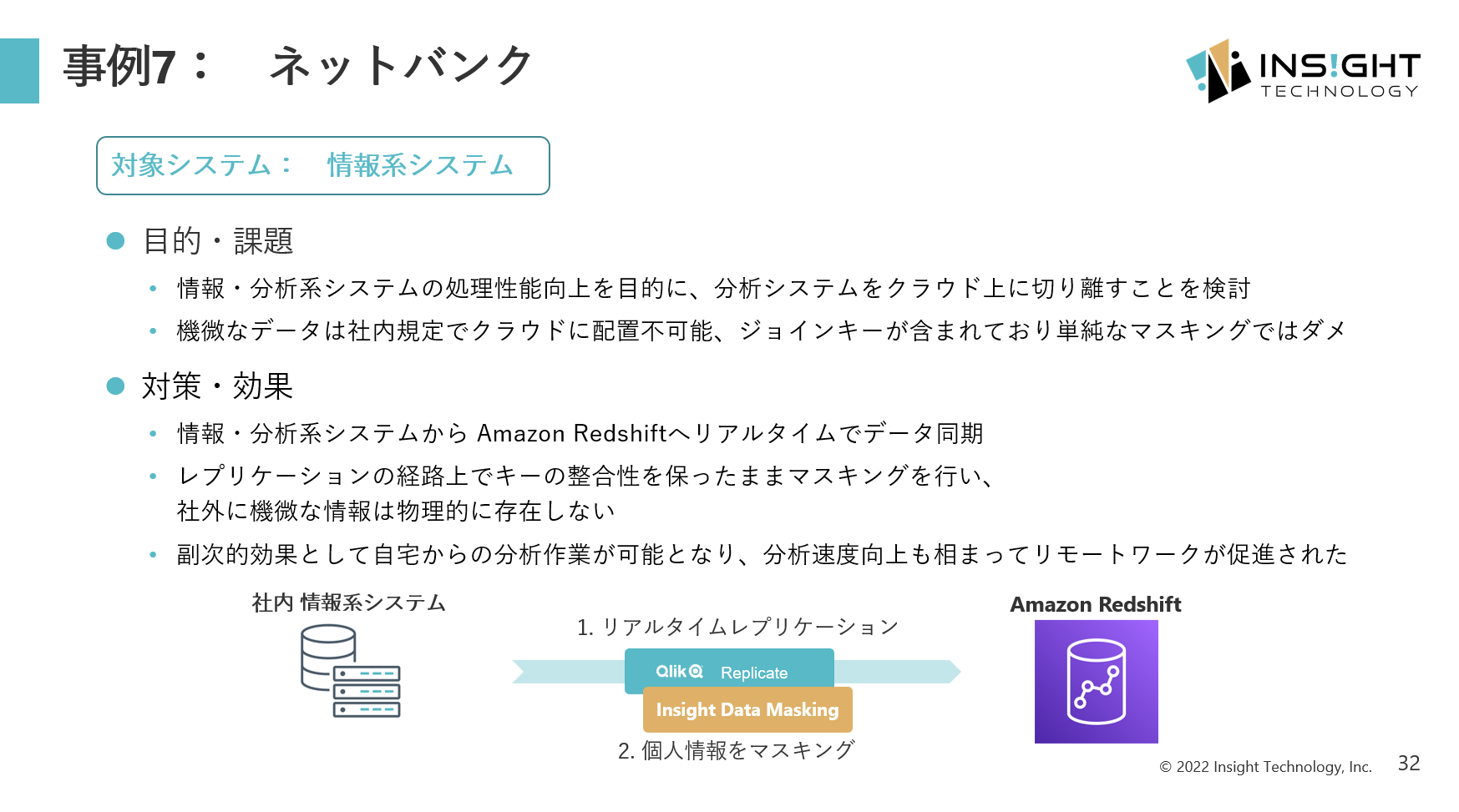 20221125_db_security2-slide_p32.png