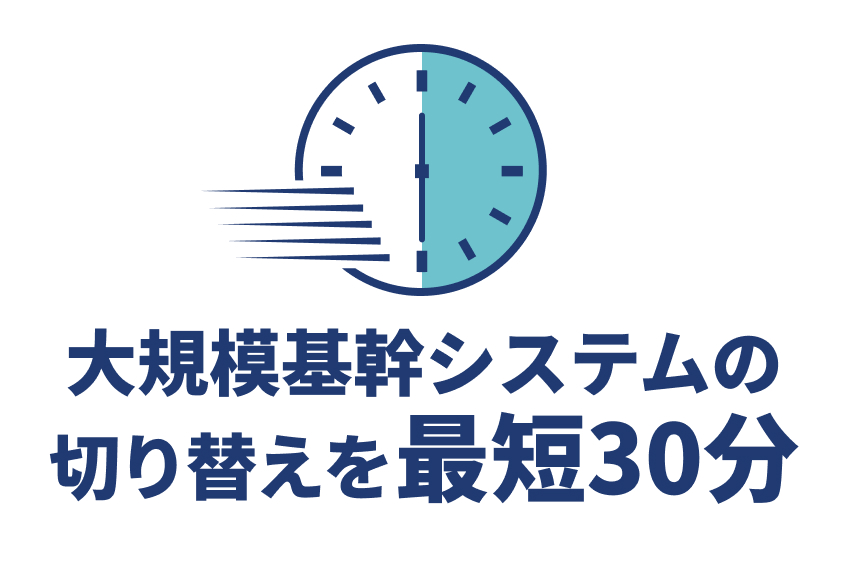 停止時間を十分に確保できない（24時間365日稼働が前提）の解決方法