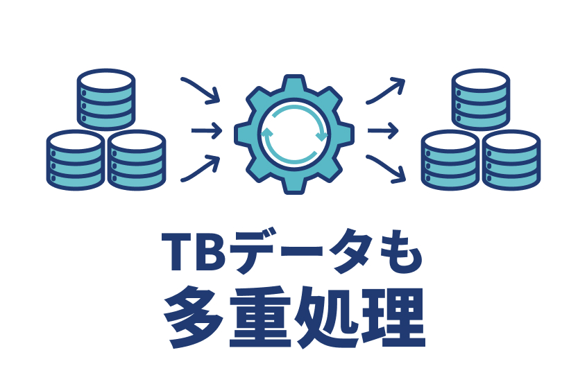 データ量が多く、移行計画の策定が困難な場合の解決方法