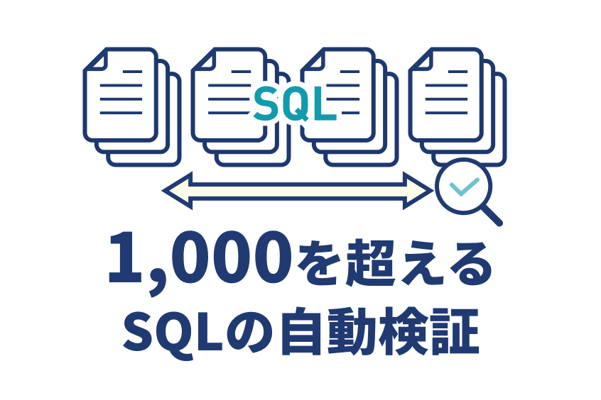 SQLテストの網羅性を担保できない問題の解決方法